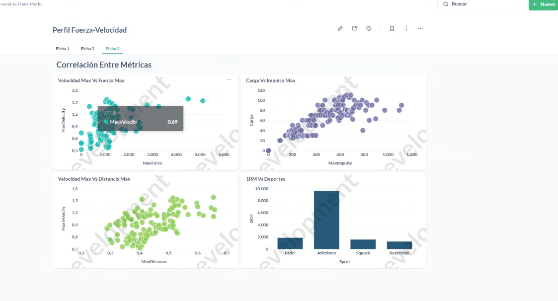 Perfil Fuerza-Velocidad